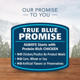 Blue Buffalo Wilderness Healthy Weight Grain Free Turkey & Chicken Grill Adult Canned Dog Food
